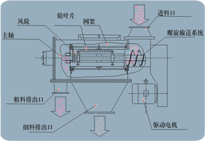 �����Y www.dgjunlin.com