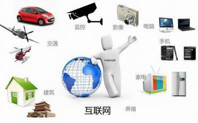  ����I(y��)�c��(li��n)�W(w��ng)�ں� www.dgjunlin.com