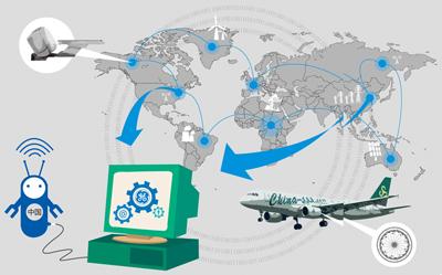 2016������y(t��ng)����I(y��)����������Լ��g(sh��) www.dgjunlin.com