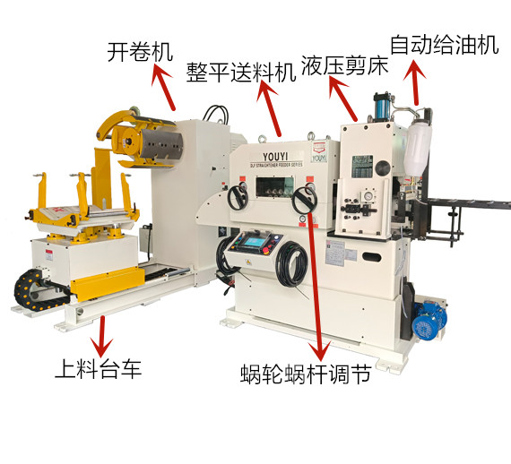 沖床三合一開卷整平送料機(jī)在如何在汽車零配件自動(dòng)化沖壓中發(fā)揮重要作用的？